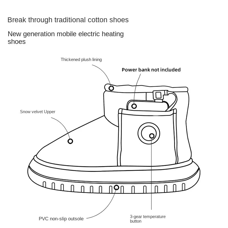 Electric Heating Shoes Rechargeable Foot Warmer USB Quick Heat Shoes Temperature Regulating Cotton Shoes Winter Home Warm Tools